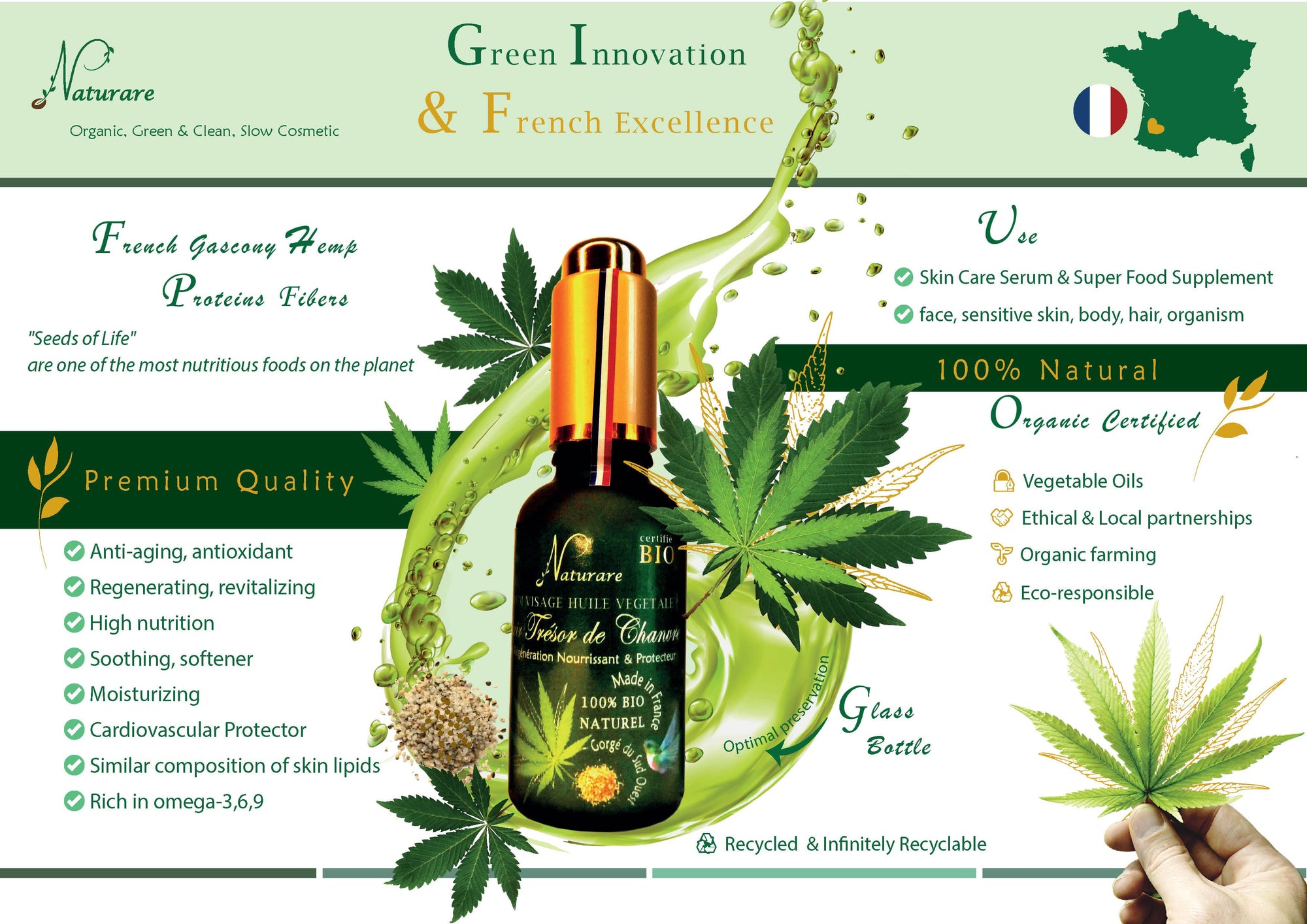 ELIXIR TRESOR DE CHANVRE BIO - Sérum Huile Végétale, Compléments Alimentaires-9